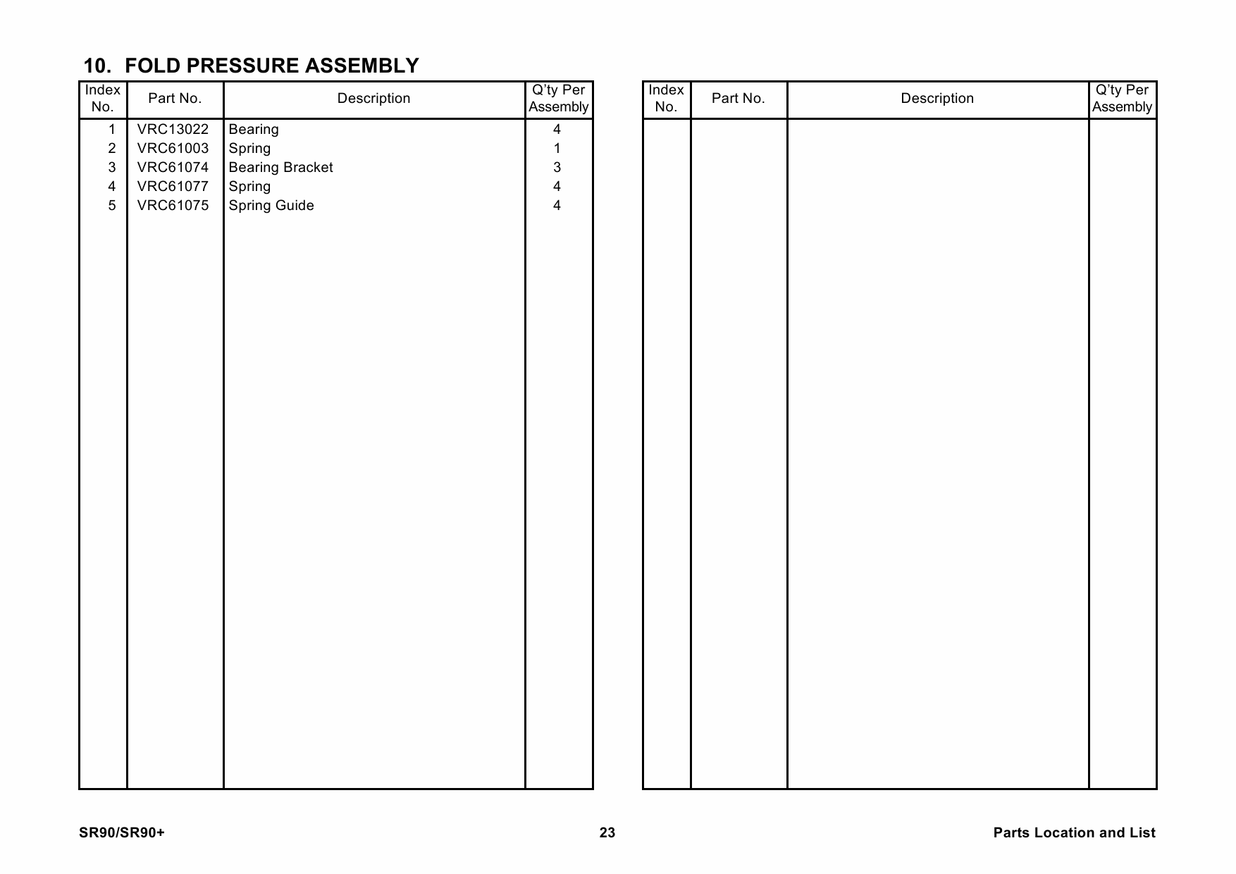 RICOH Options SR90 TR90 CF90 BF90 BOOKLET-MAKER TRIMMER COVER-FEEDER Parts Catalog PDF download-4 RICOH Options SR90 TR90 CF90 BF90 BOOKLET-MAKER TRIMMER COVER-FEEDER Parts Catalog PDF download-4